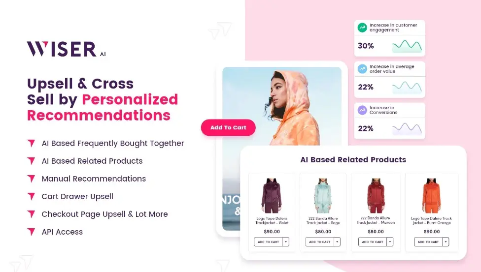 wiser app on shopify