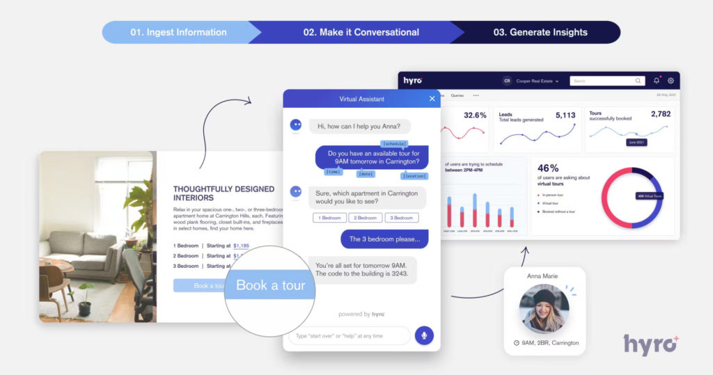 hyro.ai