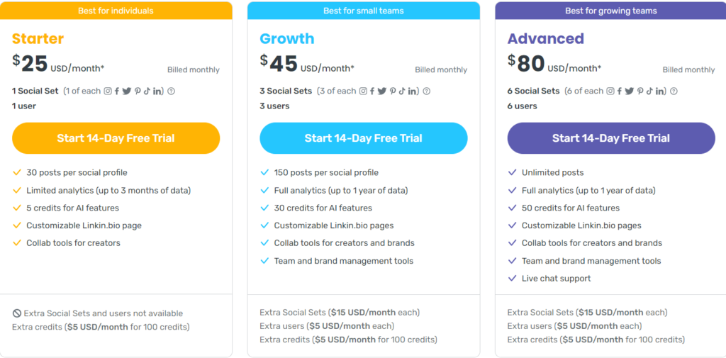 Later Pricing details