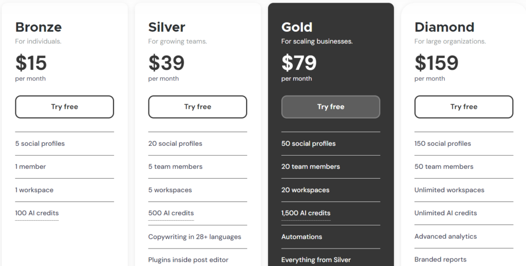 Pricing plan for Ocoya
