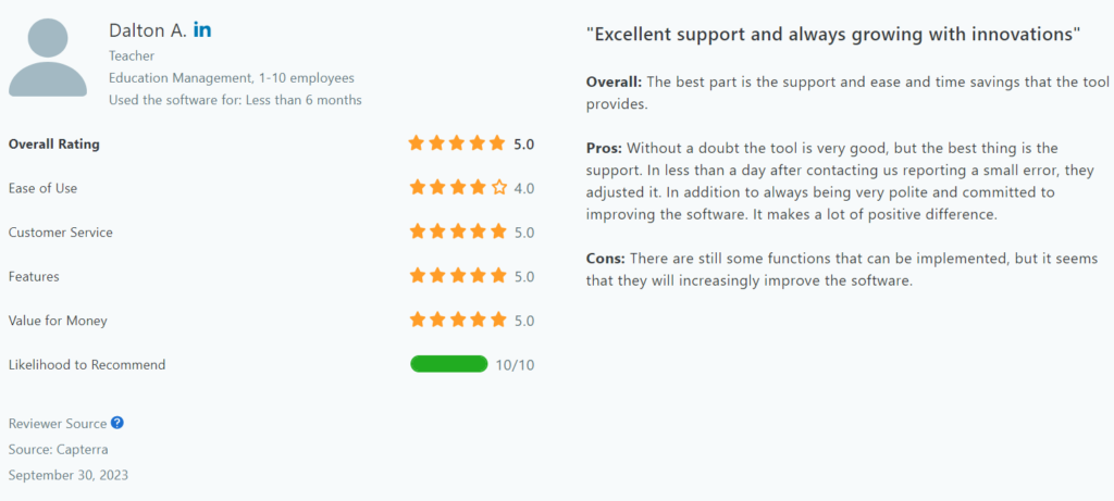 User reviews of Neulink