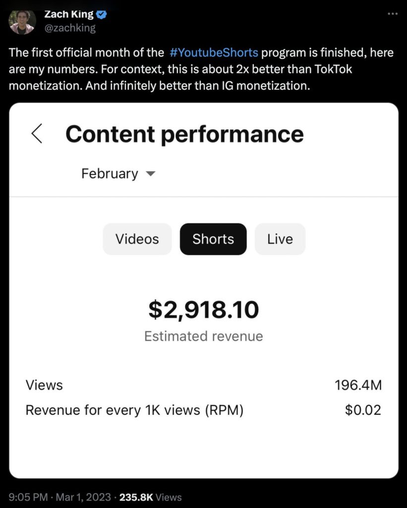 A user announcing how much estimated revenue their YouTube shorts garnered