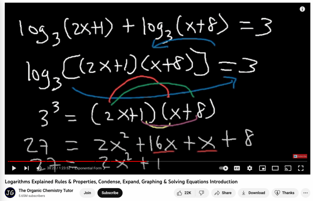 teaching video of a mathematics concept