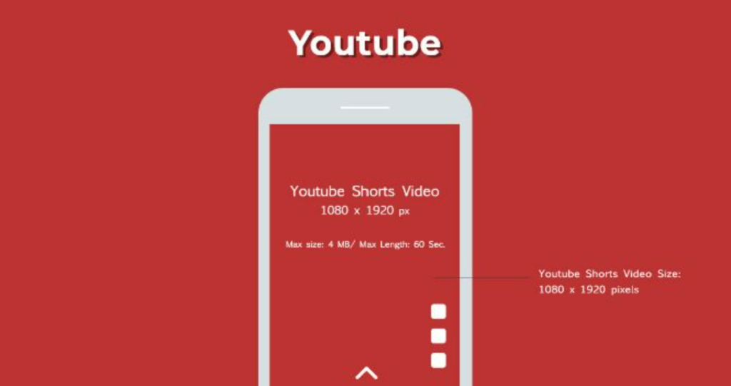 YouTube Shorts dimensions