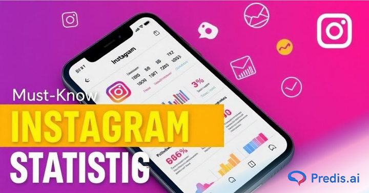 Must-Know Instagram Statistics for 2024 Success