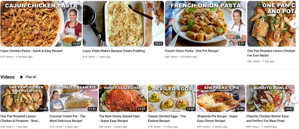 Famous Food Channels on YouTube