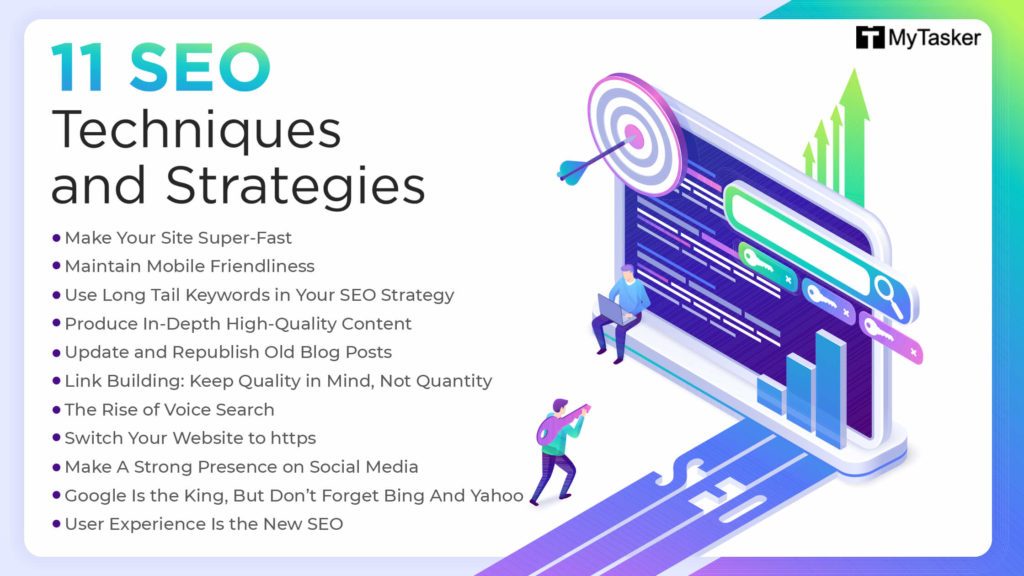 11 SEO techniques and strategies