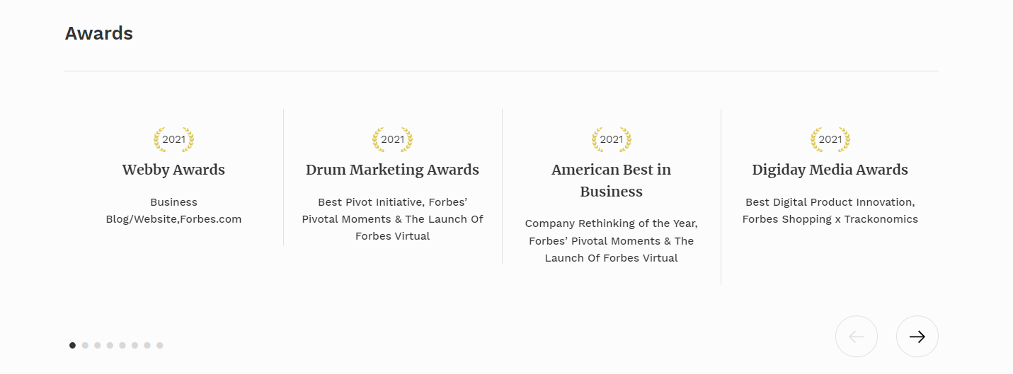 Awards won by Forbes 