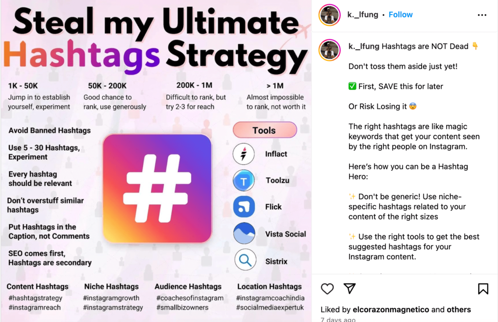 Hashtag strategy for Instagram reels