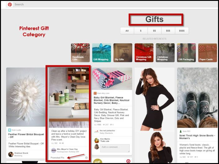 Pinterest gift category