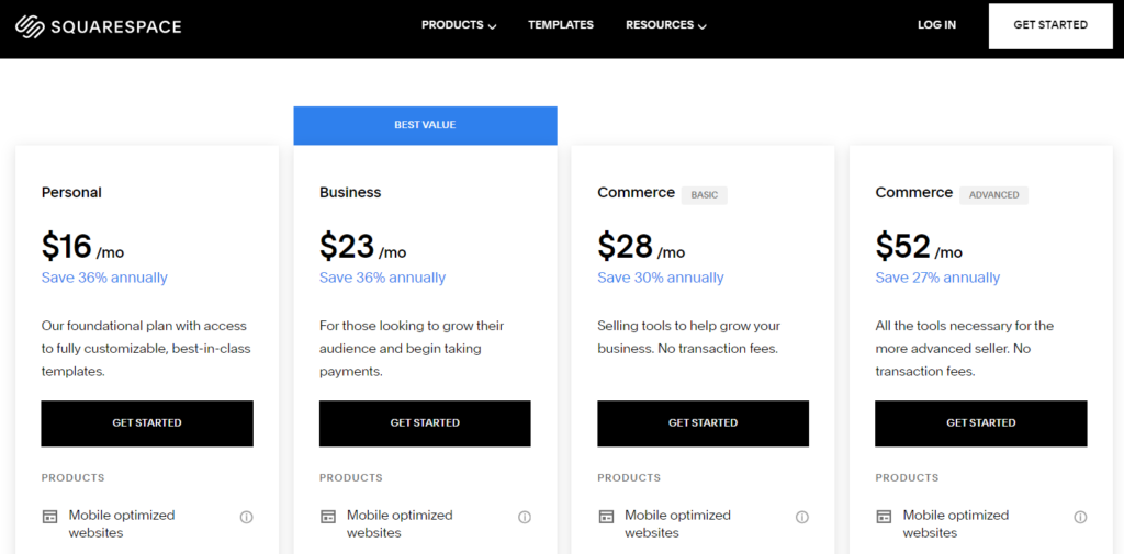 Squarespace pricing and plans