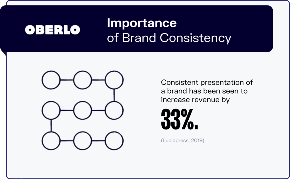 Social Media Competitive Analysis - Check Which Brand Has Remained Consistent Over Time