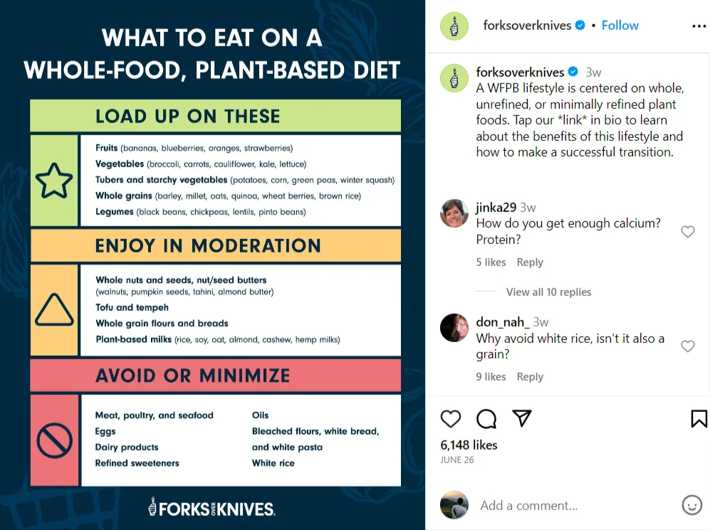 Social media post idea on nutrition