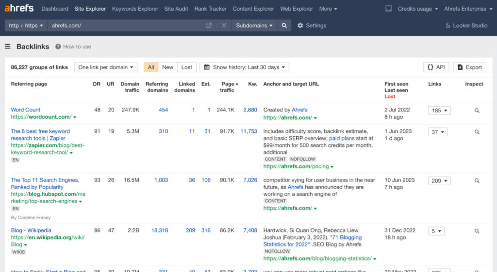 ahref backlink analysis