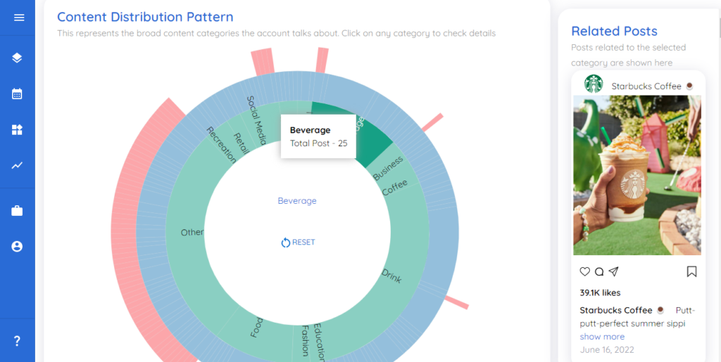 social media competitor analysis  tool