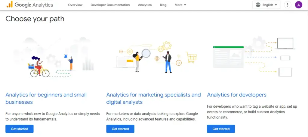 e-commerce CRO tool - Google Analytics