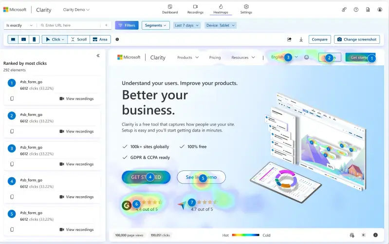 e-commerce CRO tool - Microsoft Clarity