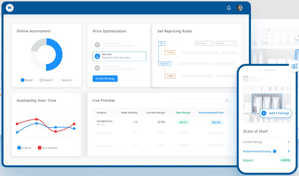 Wiser platform for customer journey mapping