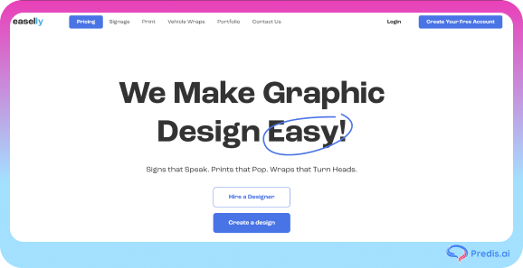 easelly - canva magic design ai