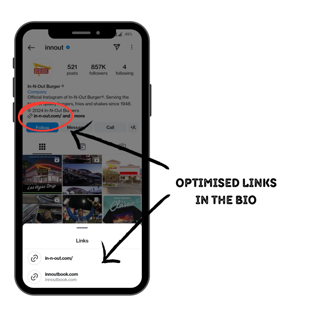 used optimised links on bio to enhance instagram account