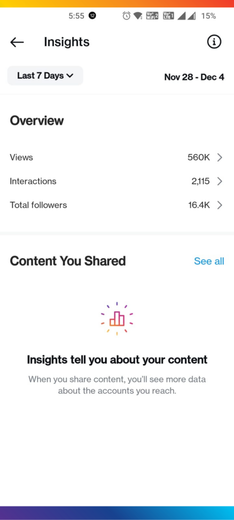 Insights on Instagram tell about your content growth and engagement