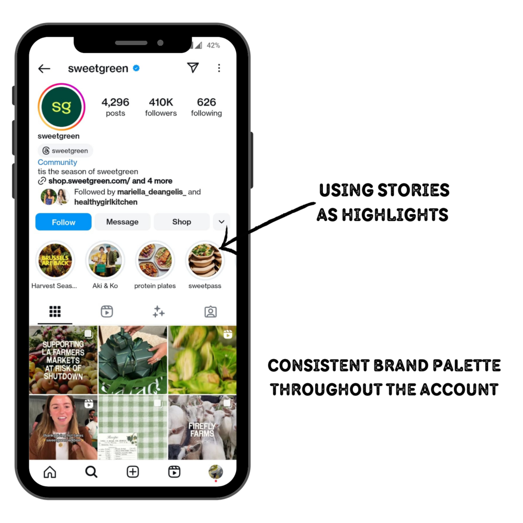 Restaurants With the Best Instagram Marketing with consistent branding