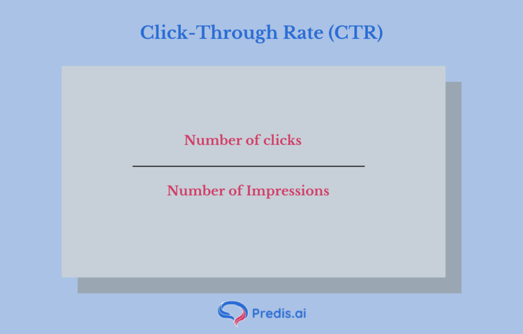 Click through rate formula