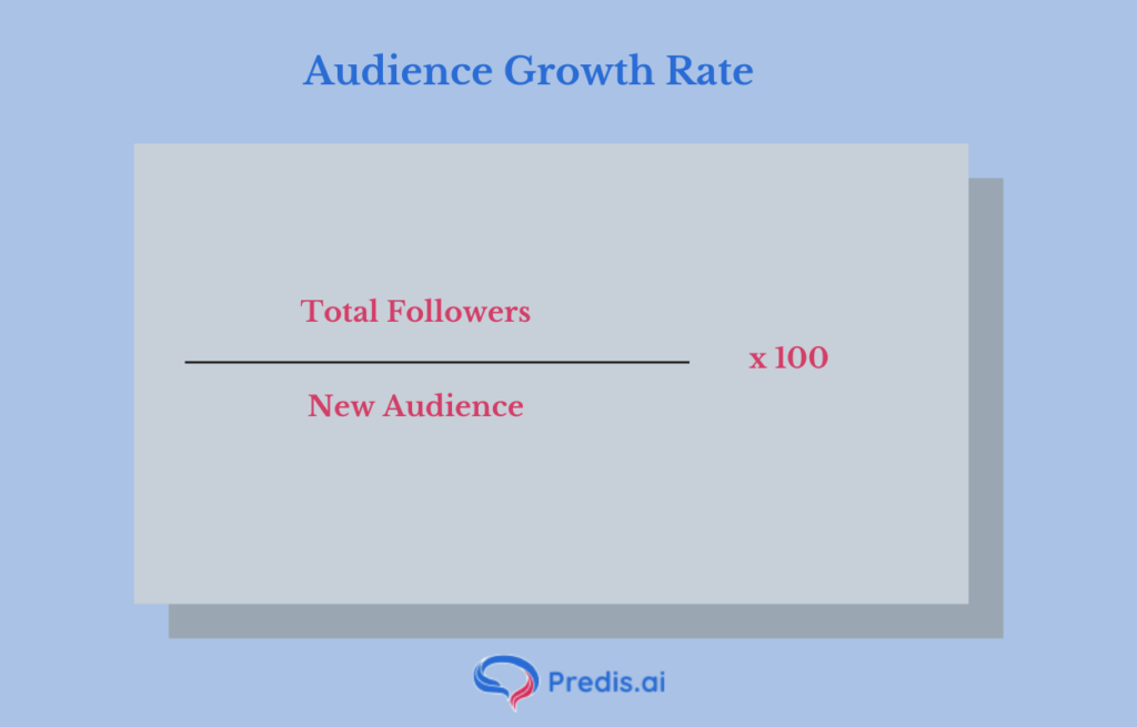 Audience Growth Rate formula