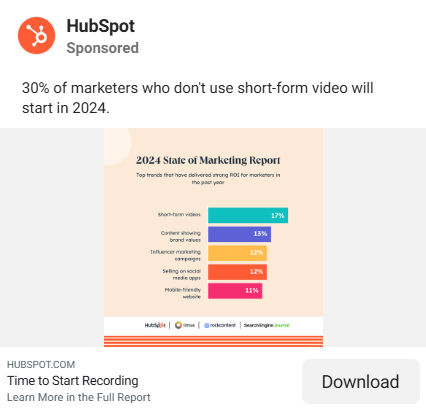 Hubspot social media ad copy