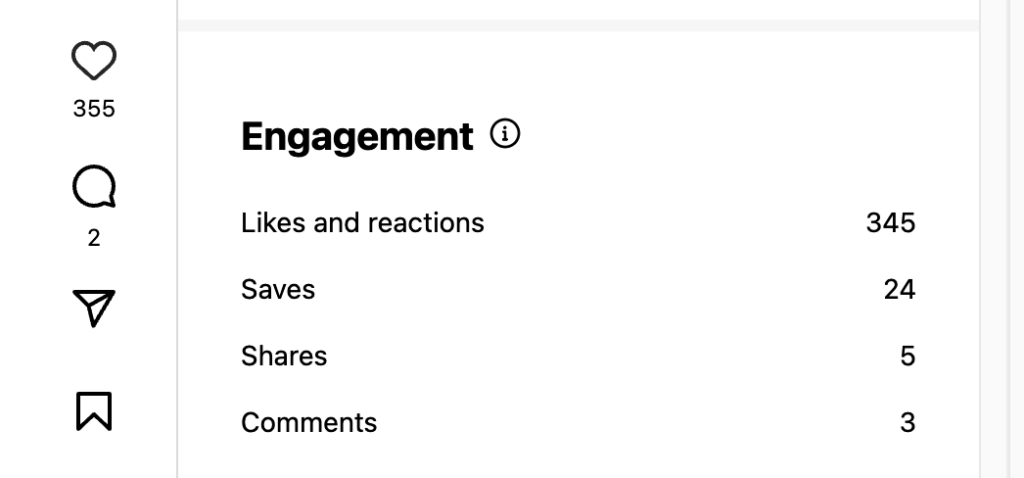 Instagram Ad Analytics