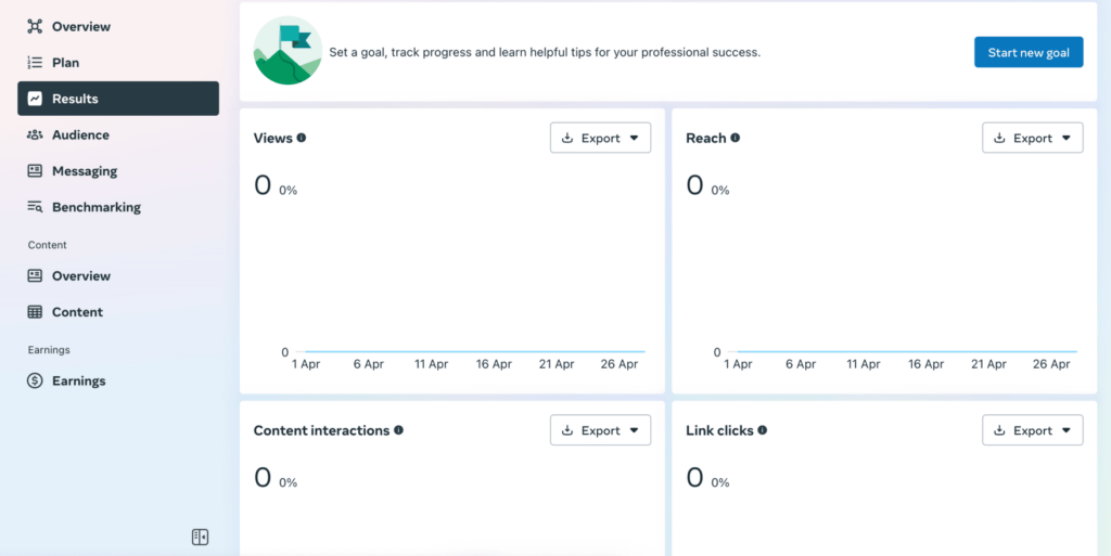 Pēkšņa Facebook reklāmu rezultātu kritums
