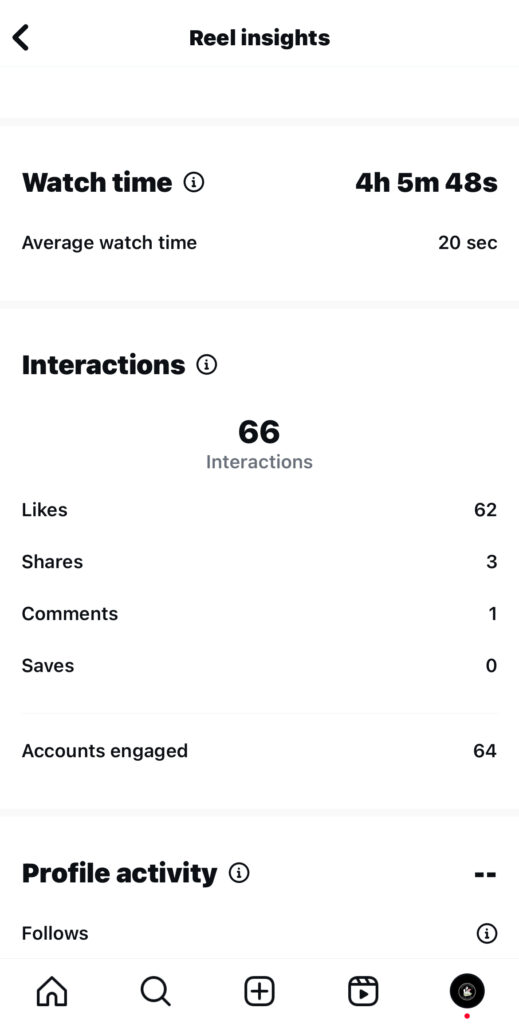 Who Viewed or Shared Your Instagram Reels