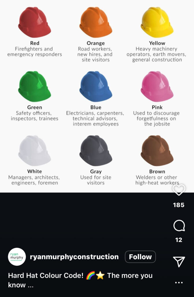 Fun fact Construction Social Media Post Ideas