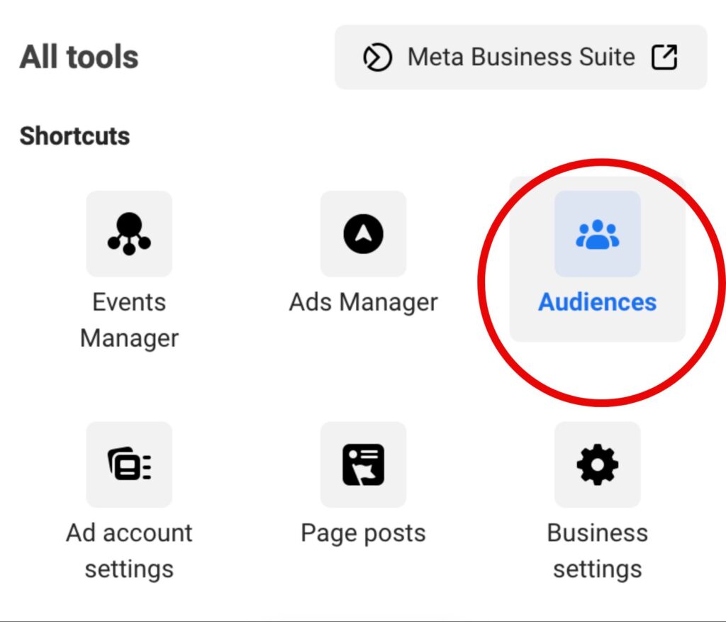 Lookalike Audiences