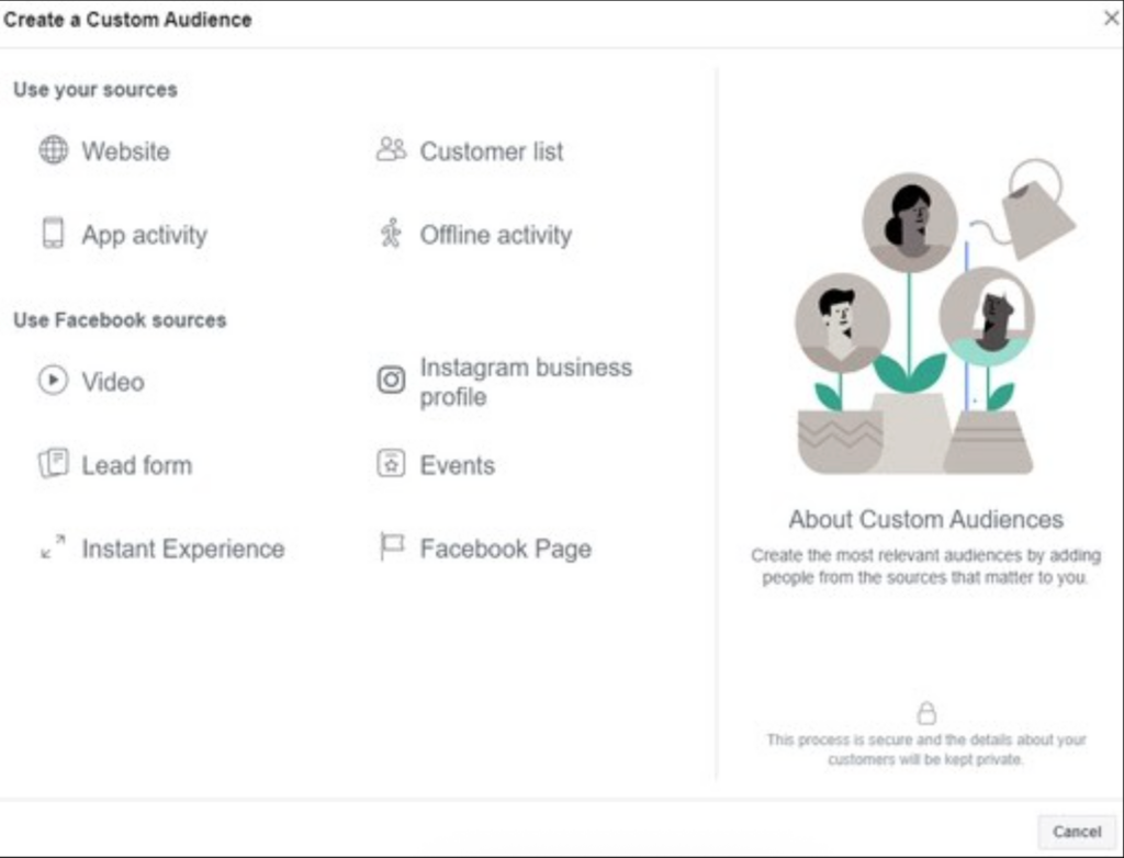 Audiences personnalisées pour recibler les utilisateurs