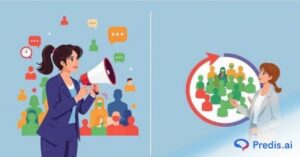 Display Ads for Remarketing