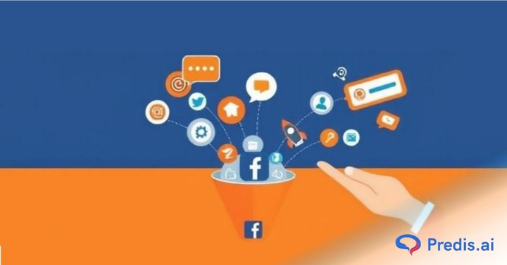 Facebook Ads Funnel