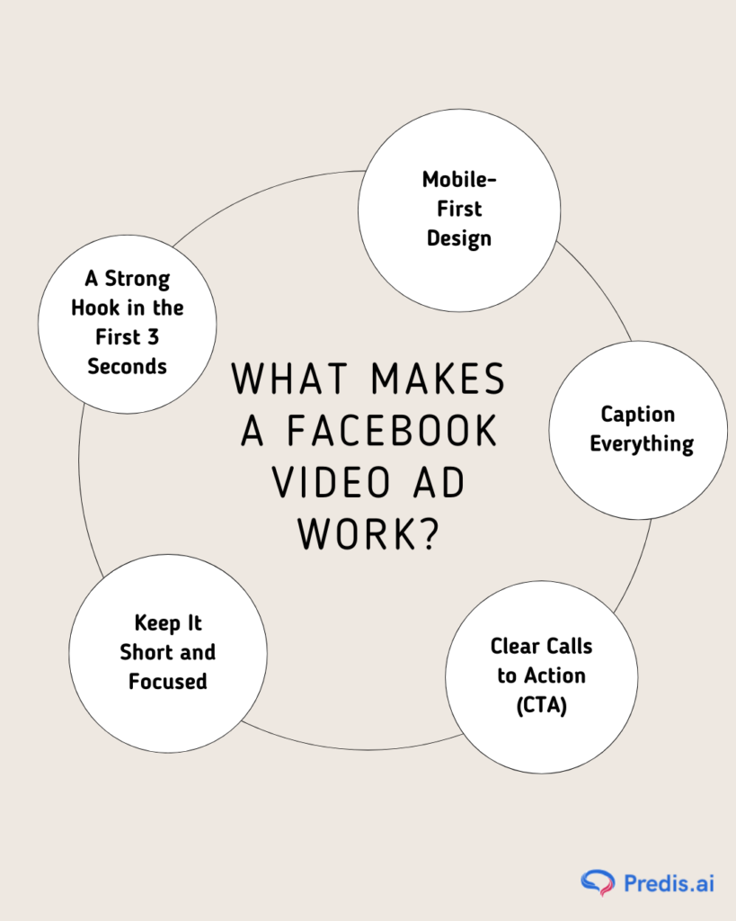What Makes A Facebook Video Ad Work?