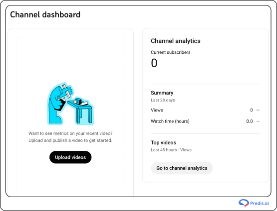 Youtube analytics