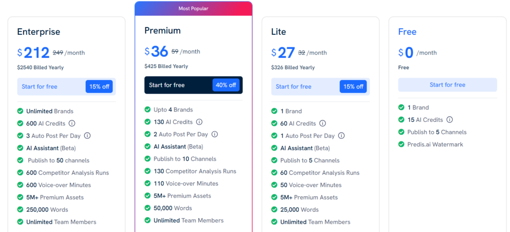 Predis AI pricing option