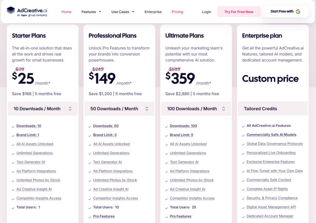 Adcreative AI pricing plans