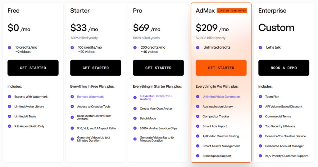 Creatify pricing plans