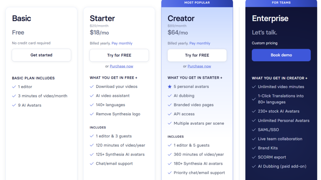 Synthesia pricing page