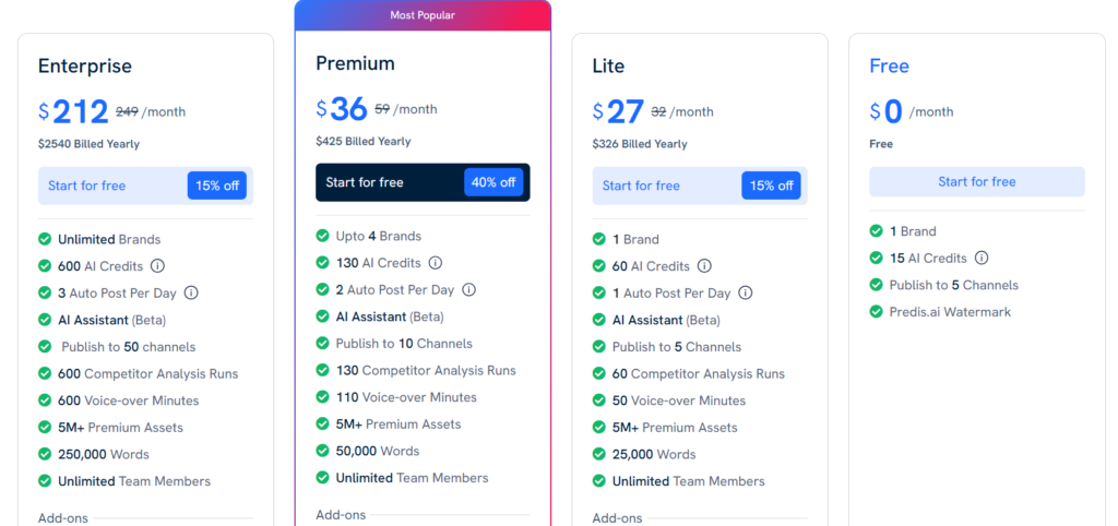 Predis AI pricing page