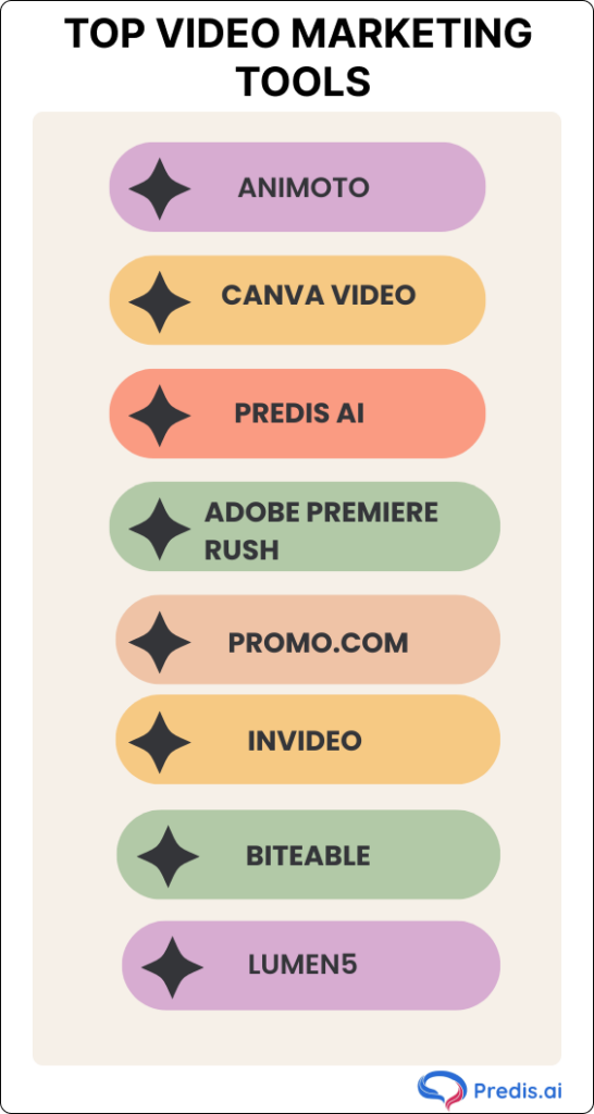 VIDEO MARKETING TOOLS