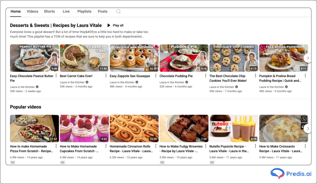Click-Worthy Thumbnails and Titles