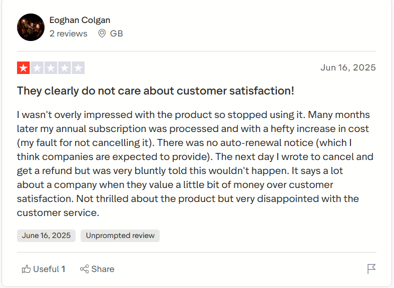 Rytr was reported to have sent a bill long after a user removed their subscription. Their customer service was also inadequate