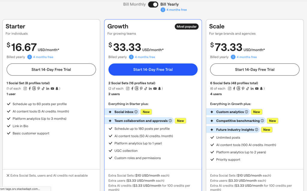 spätere Preisgestaltung