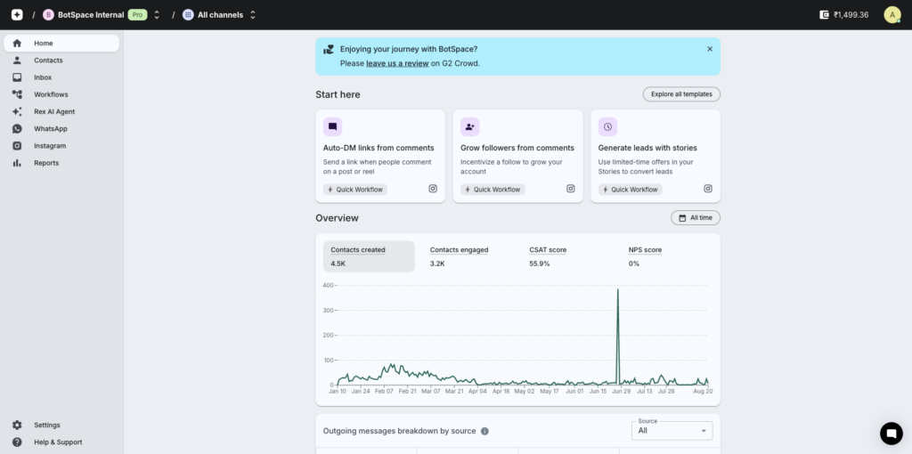Keena hana automate Botspace
