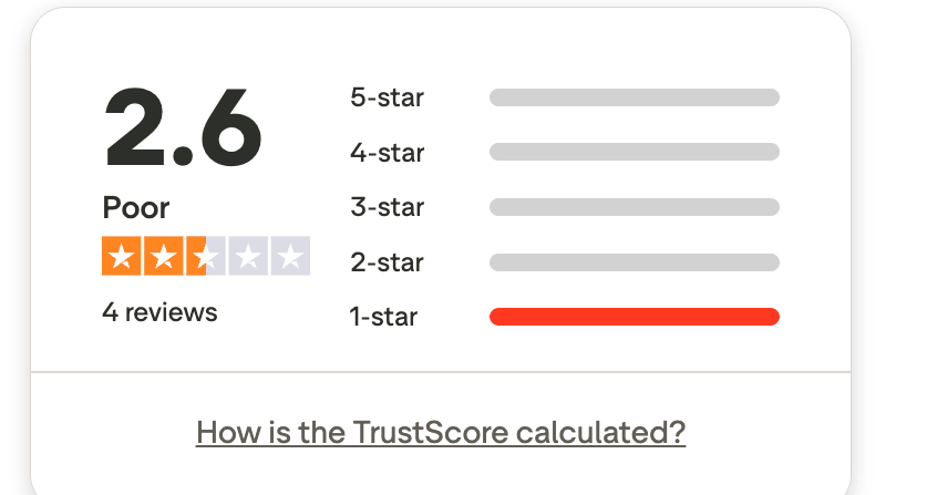Lyijykynä – työkaluja Instagram-mainosten luomiseen